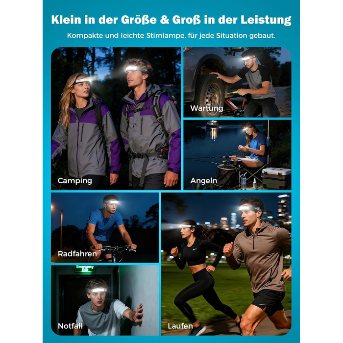 Налобний ліхтар Smiling Shark, 2 шт. Суперяскравий LED налобний ліхтар з регулюванням, датчиком руху, акумулятором 2400 mAh, 5 режимів. Ідеально для бігу, походів, кемпінгу.