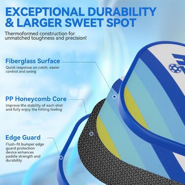 Набір для піклболу: 4 ракетки, м'ячики та сумка. Легкі ракетки з графіту, фацерова поверхня, полімерний стержневий каркас. Відповідає стандартам USAPA. Підходить для гри на відкритому повітрі.