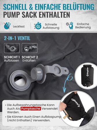 Кемпінговий килимок KingCamp R4.9 з memory foam, 10см, 4-сезонний, надувний, для кемпінгу та подорожей, блакитний