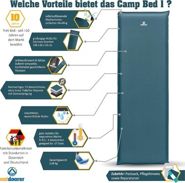 Саморозкладаючий килимок для кемпінгу Outdoorer Camp Bed 1, 10 см, широкий та довгий, м'який, для комфортного відпочинку