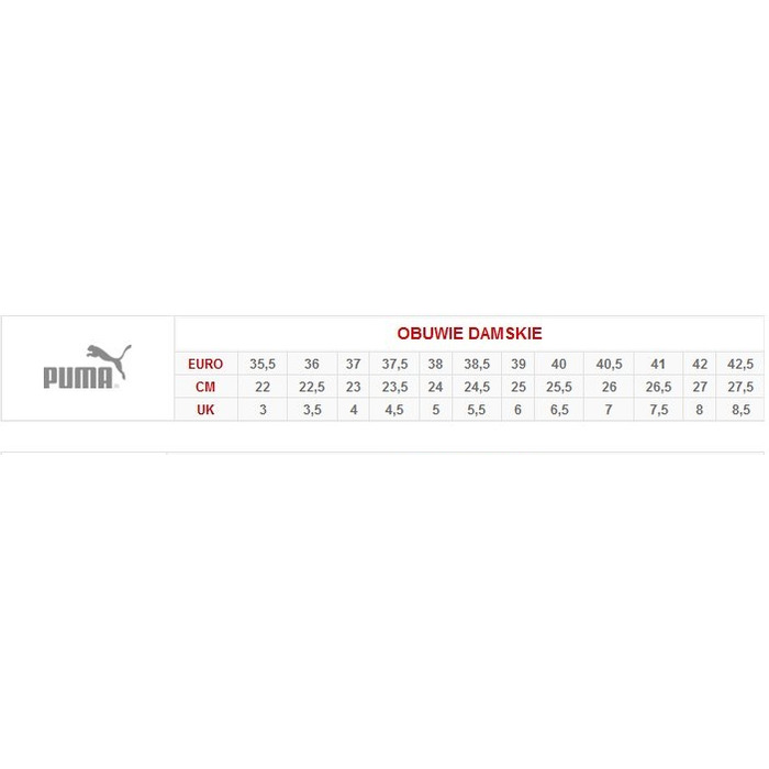 Жіночі спортивні кросівки PUMA CABANA RACER, розмір 37