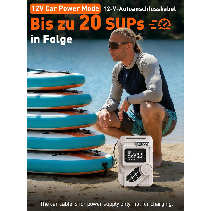 Електричний насос для SUP-дошки 12V DC 22PSI з Type-C, 7 насадок (HELLERE GRAU)