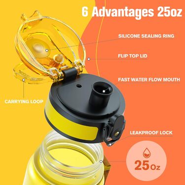 Спортивна пляшка Sahara Sailor 750 мл, тританова, BPA-free, герметична, для води, для спорту, велосипеда, кемпінгу, йоги, фітнесу, вогняний дизайн