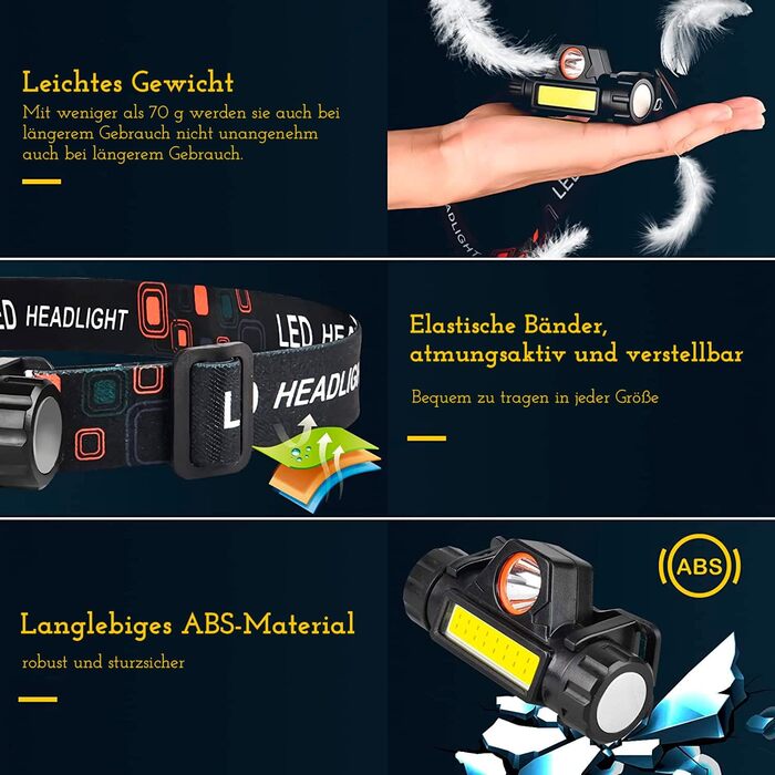 CREADY® Налобний ліхтар LED, перезаряджуваний USB | Налобний ліхтар з регульованим кутом та вологозахистом | Для походів, велоспорту, дітей