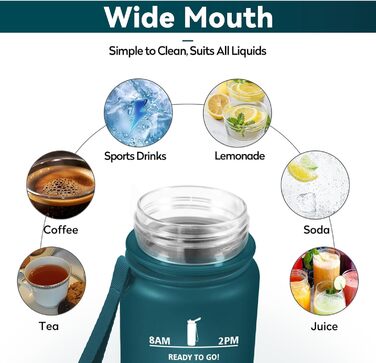 Спортивна пляшка 1л з маркуванням часу, фільтром та захистом від протікання. Підходить для води з газом, велосипеду, бігу. Для дорослих.