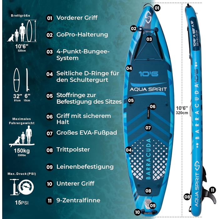 SUP дошка Aqua Spirit надувна 2024 (320x81x15 см) + каяк-кіт: весло, рюкзак, насос. Для початківців/експертів. Гарантія 2 роки