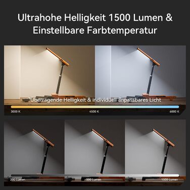 LED прожектор на штативі, 1500LM, 3 кольори світла (3000K/4500K/6000K), IP54, для відпочинку, DIY та майстерні