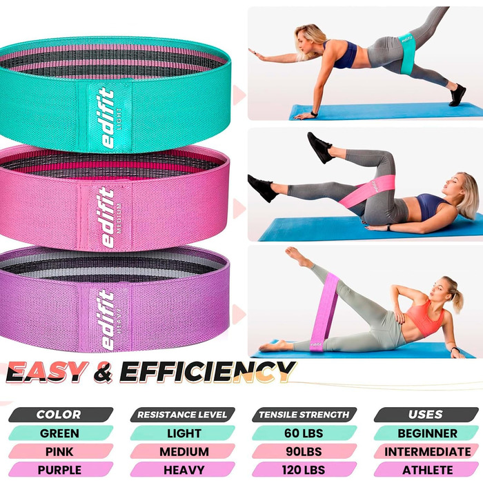 Еспандери Edifit Fitnessbänder 3-рівневі для фітнесу, йоги, пілатесу (3 шт., рожевий, фіолетовий, зелений)