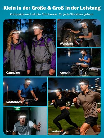 Налобний ліхтар Smiling Shark, 2 шт. Суперяскравий LED налобний ліхтар з регулюванням, датчиком руху, акумулятором 2400 mAh, 5 режимів. Ідеально для бігу, походів, кемпінгу.