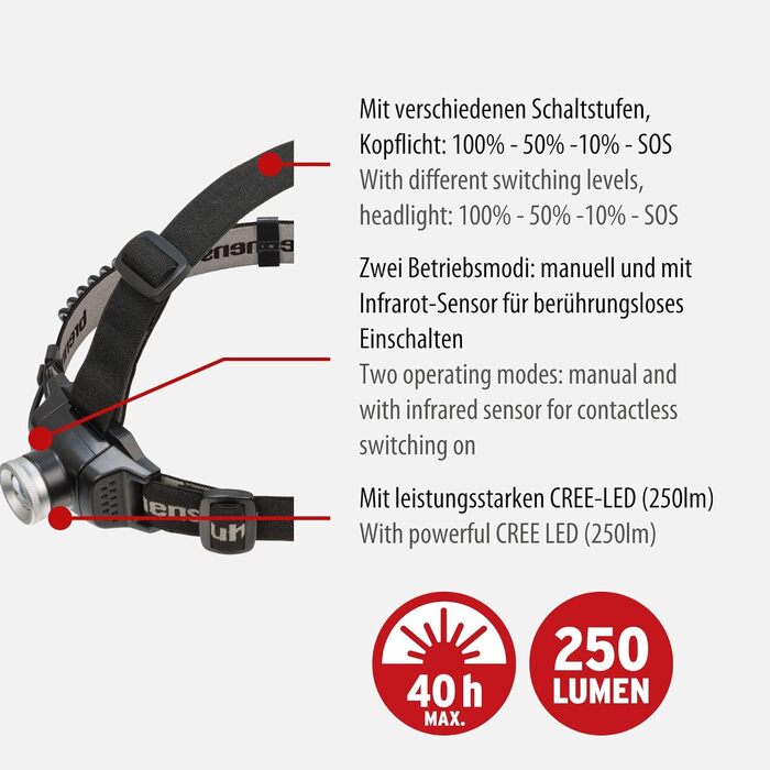 Бренненштуль LED налобний ліхтар LuxPremium KL 251 AF з акумулятором, червоним світлом (250лм, IP44, CREE-LED, до 40 годин роботи, USB-C кабель), чорний
