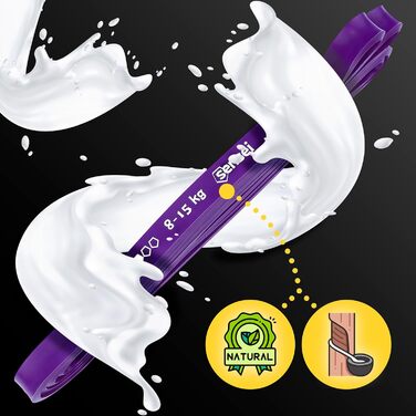 Стрічки опору SENSEI® для фітнесу, гумові стрічки для силових тренувань, йоги та реабілітації. Набір 5 шт. (чорний, фіолетовий, червоний, зелений, синій)