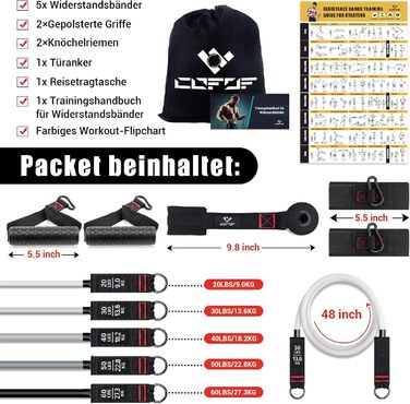 Набір еластичних стрічок для фітнесу Resistance Bands, 5 шт. з великими ручками, фіксатором для дверей та сумкою, для силових тренувань та пілатесу (200lbs)