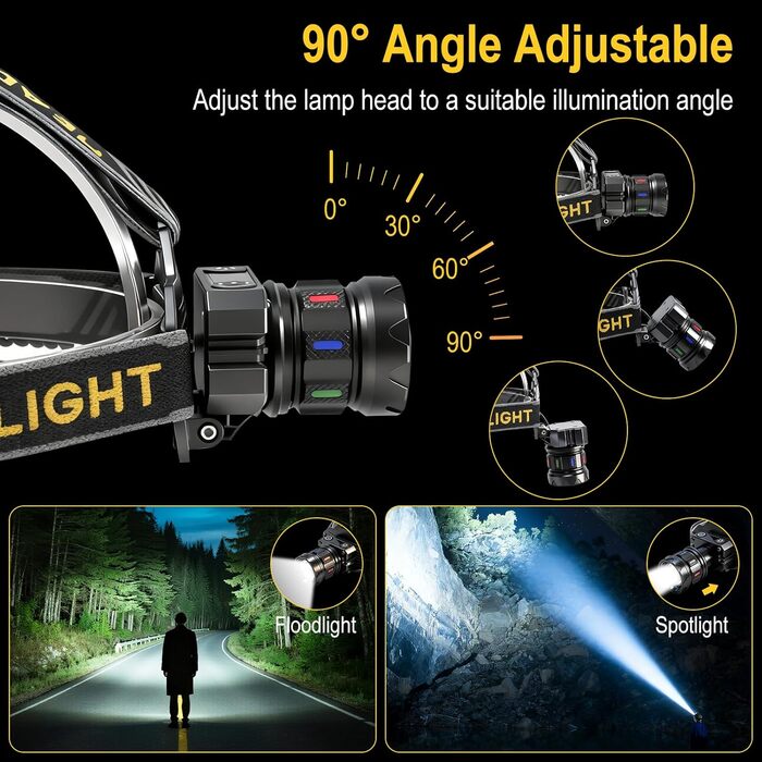 Ліхтар на голову BORUIT T701A LED з регулюванням фокусу, датчиком руху, 9 режимів, кут нахилу 90°, водонепроникний IPX4, для кемпінгу, роботи, риболовлі