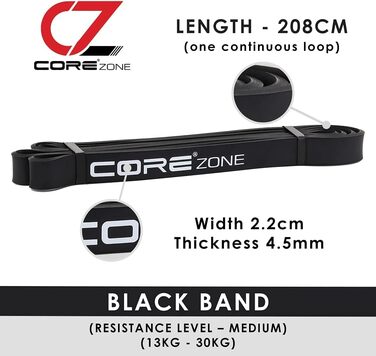 Резинки для фітнесу та йоги Resistance Band: еспандери для сідниць, ніг, схуднення, пілатесу, кросфіту, реабілітації. Мультипак (червоний, чорний, фіолетовий)