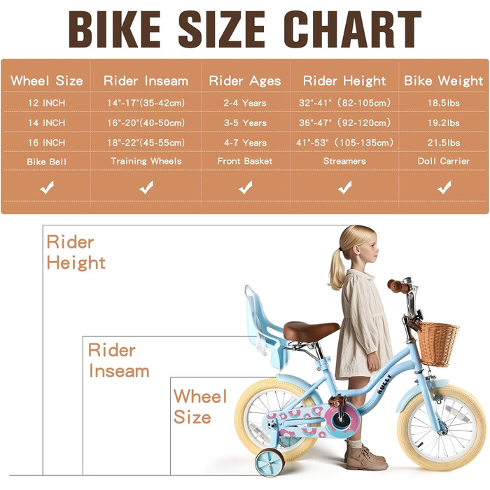 Дитяче велосипед RULLY для дівчаток з додатковими колесами, кошиком та сидінням для ляльки, регульоване сидіння, 2-7 років, блакитний, 16 дюймів