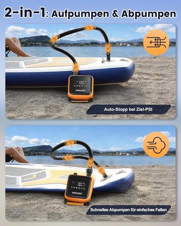 Електричний насос для SUP-дошки з акумулятором, 20 PSI компресор з функцією спуску повітря, двоступеневий автоматичний насос для сапборда, каяка, човна та намету