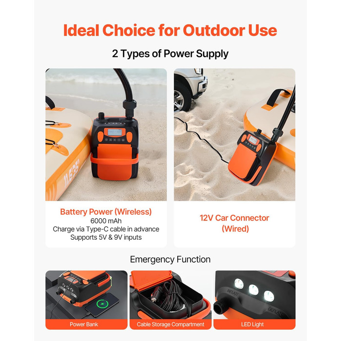 Електрична SUP-насос VEVOR з USB, 20PSI, для надувних SUP-дошок, наметів, з LED-підсвічуванням та автоматичним вимкненням