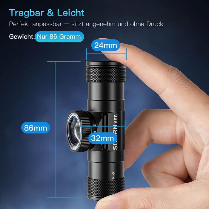 Sofirn HS11 - LED налобний ліхтар, перезарядна, з регулюванням фокусу, 5 режимів, для туризму, ремонту, бігу, кемпінгу та надзвичайних ситуацій