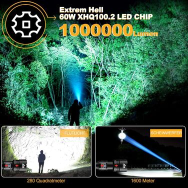 Ліхтарик LED акумуляторний надпотужний 1000000 люмен, тактичний USB-C, великий, 5 режимів, 2 вимикачі, для кемпінгу та надзвичайних ситуацій, чорний