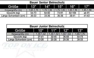 Хокейний щиток Bauer Supreme 2S Senior 14 дюймів
