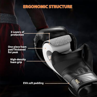 Боксерські рукавички Dripex з PU шкіри, 14 oz. Для боксу, ММА, спарингу, муай-тай, кікбоксингу. Підходять для чоловіків, жінок та підлітків.