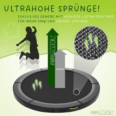 Кінь-стрибун KINETIC SPORTS Ultimate Pro Ø 244/305/366/427 см – сертифікат TÜV Rheinland GS, з драбиною, скловолоконна сітка, для саду, дизайн 