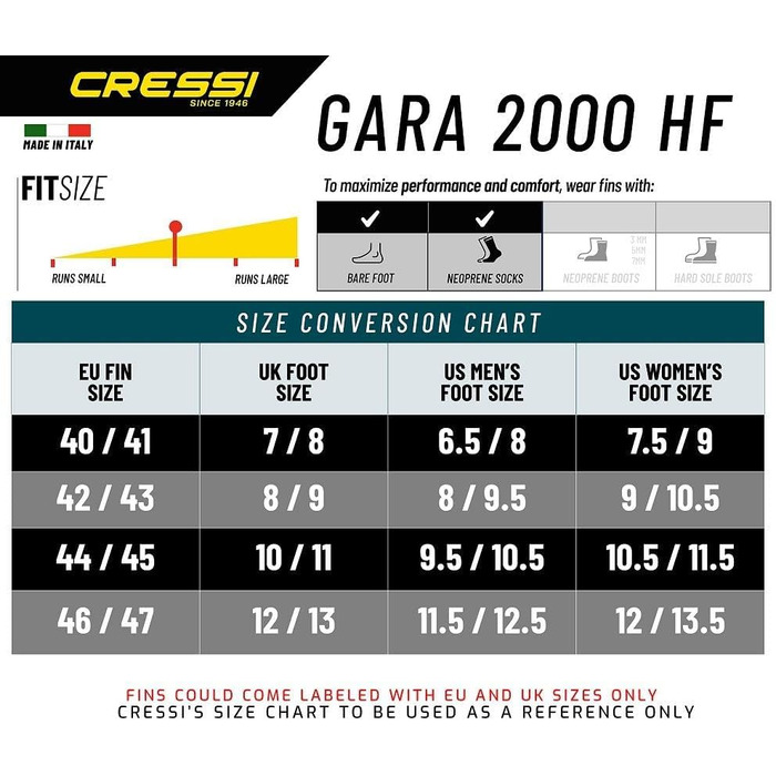 Ласти Cressi Gara 2000 HF чорні 40/41 для апное та фрідайвінгу