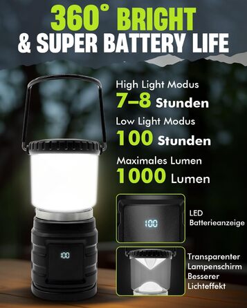 LED кемпінговий ліхтар на акумуляторі 8000mAh, 1000 люмен, з індикатором заряду, 4 режими світла, водонепроникний IP65, USB-C, для кемпінгу, туризму, риболовлі, SOS, модель M2