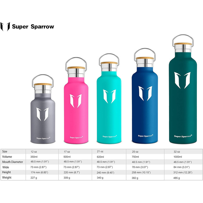 Термос-бутилка Super Sparrow 1000 мл з нержавіючої сталі, герметична, BPA-free, для газованої води, спорту, дітей, школи, фітнесу, кемпінгу