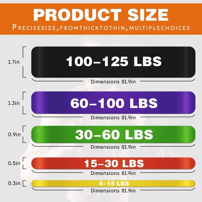 Набір фітнес-гумок 4 шт., еластичні стрічки для тренувань, фізіотерапії та розвитку м'язів
