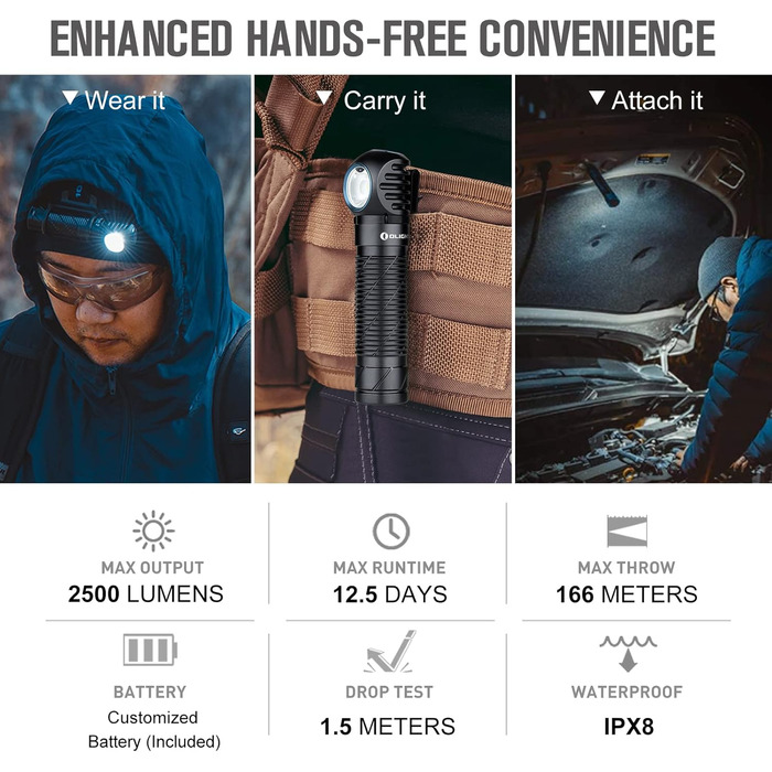 OLIGHT Perun 2: налобний ліхтар 2500 люмен, 166 метрів дальність, USB, 5 режимів, таймер, для бігу, риболовлі, кемпінгу, чорний
