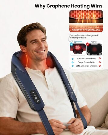 Масажер для шиї та плечей Comfier 2026 з графеновим підігрівом, 4D Shiatsu, бездротовий, для глибокого масажу шиї, плечей та спини, подарунок для жінок та чоловіків, темно-синій