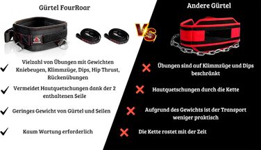 FourRoar Пояс для додаткової ваги з мотузкою 100 см і 2 карабінами, для підтягувань, витримує до 250 кг, універсальний розмір