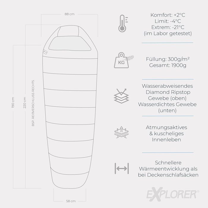 Сплячий мішок Explorer® Northpole для кемпінгу та подорожей -21°C -4°C, 3-4 сезони, дорослий, водонепроникний, YKK Zip, 300GSM