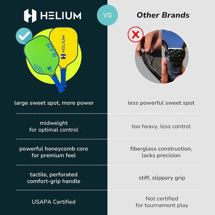 Набір ракет для піклболу Helium, 4 шт., USAPA, графіт-скловолокно, 12 мм Honeycomb Core, Blaze