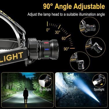 Ліхтар на голову BORUIT T701A LED з регулюванням фокусу, датчиком руху, 9 режимів, кут нахилу 90°, водонепроникний IPX4, для кемпінгу, роботи, риболовлі