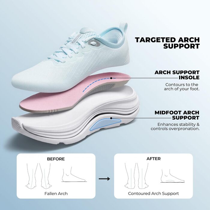 Жіночі кросівки Allswifit для ходьби, бігу та тенісу сині 41 EU. Зручні, дихаючі спортивні снікери з амортизацією