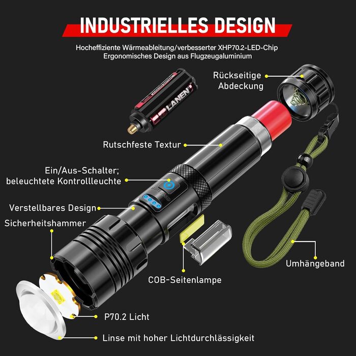 Ліхтар Shadowhawk XHM90.2 LED 1000000 Люмен: Потужний, з COB прожектором, USB, 7 режимів, для кемпінгу та надзвичайних ситуацій