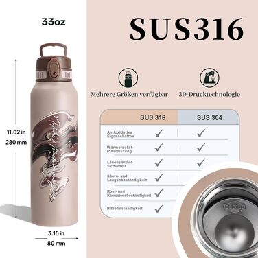 Термос-пляшка UZSPACE 1л (970мл) з нержавіючої сталі, ізольована, з 1-клік відкриванням, без витоку, для спорту, фітнесу, туризму, на вулицю, колір: зелений