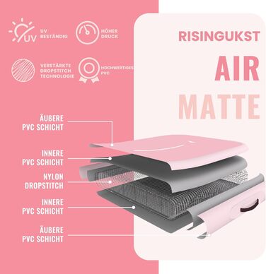 Надувна гімнастична матка Air Matte Track - 600x100x20 см (зелена та рожева) з повітряним насосом