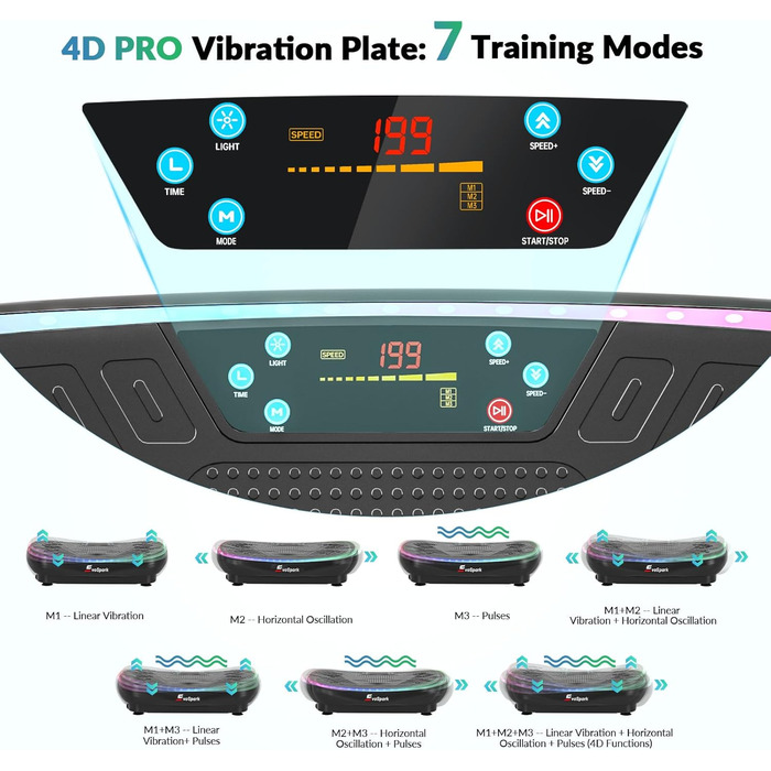 Vibrationsplatte EvoSpark 4D PRO 7-in-1: Тест-переможець 2025, 900W, LED-підсвічування, 550 lbs, для домашніх тренувань