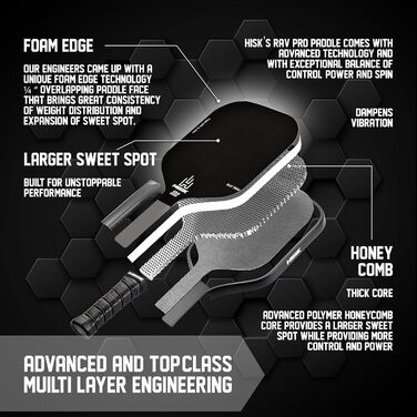 Падл для піклболу RAV PRO Ultimate High End: Японський вуглецевий матеріал Toray T700, аеродинамічна форма, сертифікат USAPA, неслизька ручка