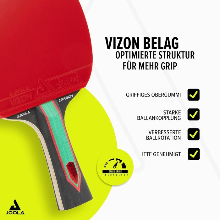 Стіл тенісний набір JOOLA RED Carbon Control – набір ракетки з покриттям Vizon та магнітною коробкою
