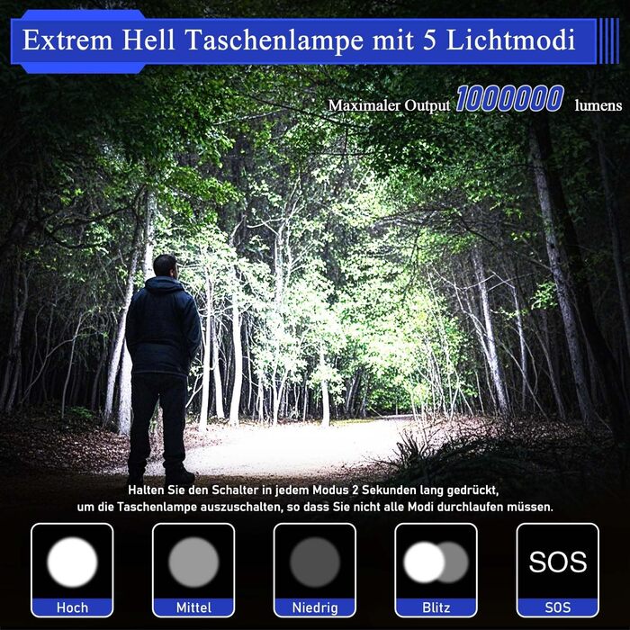 Ліхтар JAY-PARK 1000000 Люмен, перезаряджається, 5000 mAh, LCD-дисплей, 5 режимів, LED, екстремально яскравий, з зумом, дальність променя 3000м, для відпочинку на природі, кемпінгу, матовий чорний