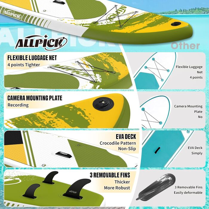 Надувна SUP-дошка ALLPICK Premium 320 см з універсальним кріпленням для камери, повним комплектом аксесуарів, для дітей і дорослих, вантажопідйомність 150/180 кг, для початківців і досвідчених