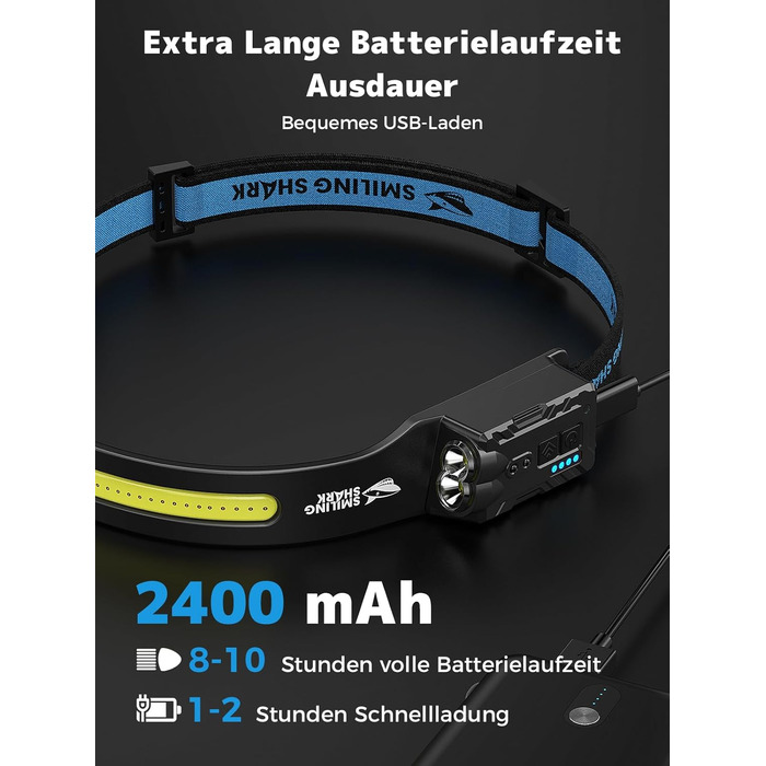 Налобний ліхтар Smiling Shark 2400mAh з 315° поворотом, 2 світлодіоди, сенсор руху, мультимодний, для кемпінгу та туризму