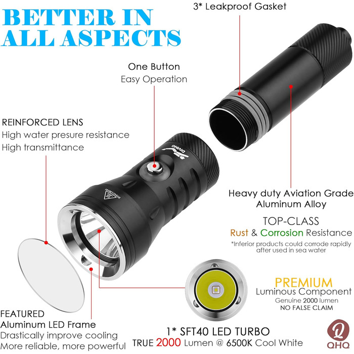 Ліхтар налобний QHQ Tauch з регулюванням яскравості, 2000 люмен, алюмінієвий корпус, IPX8, водонепроникний до 100 м, з акумулятором та зарядним пристроєм