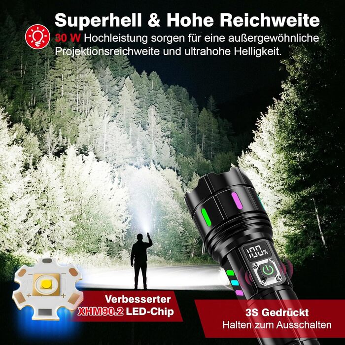 Ліхтарик тактичний Shadowhawk LED 500000 люмен, USB-C/A, 12 год, IP67, Zoom, LCD-дисплей, 5 режимів, чорний