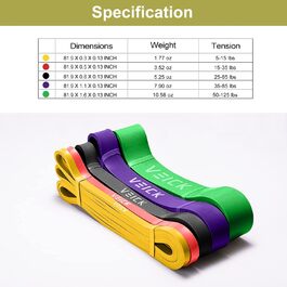 Фітнес-гумки VEICK: набір еластичних стрічок для фітнесу, калістеніки та пілатесу (5 шт. + накладки на ручки)