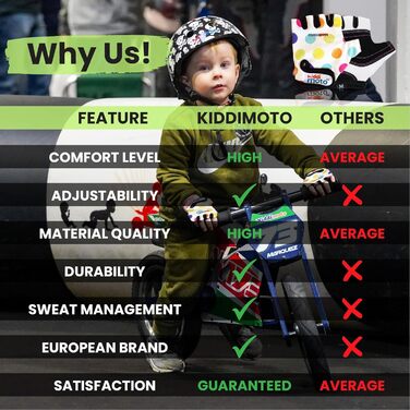 Дитячі велосипедні рукавички без пальців KIDDIMOTO для хлопчиків та дівчаток, розмір M (4-8 років), пастельні крапки